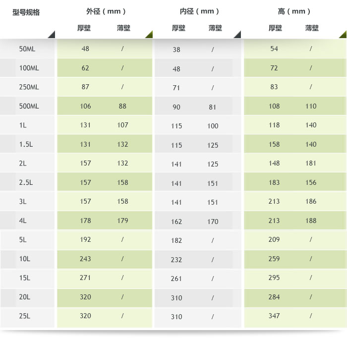 ���ǲ��P���ĥ�ޮaƷ����